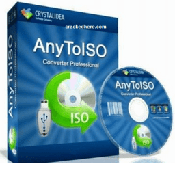 AnyToISO
